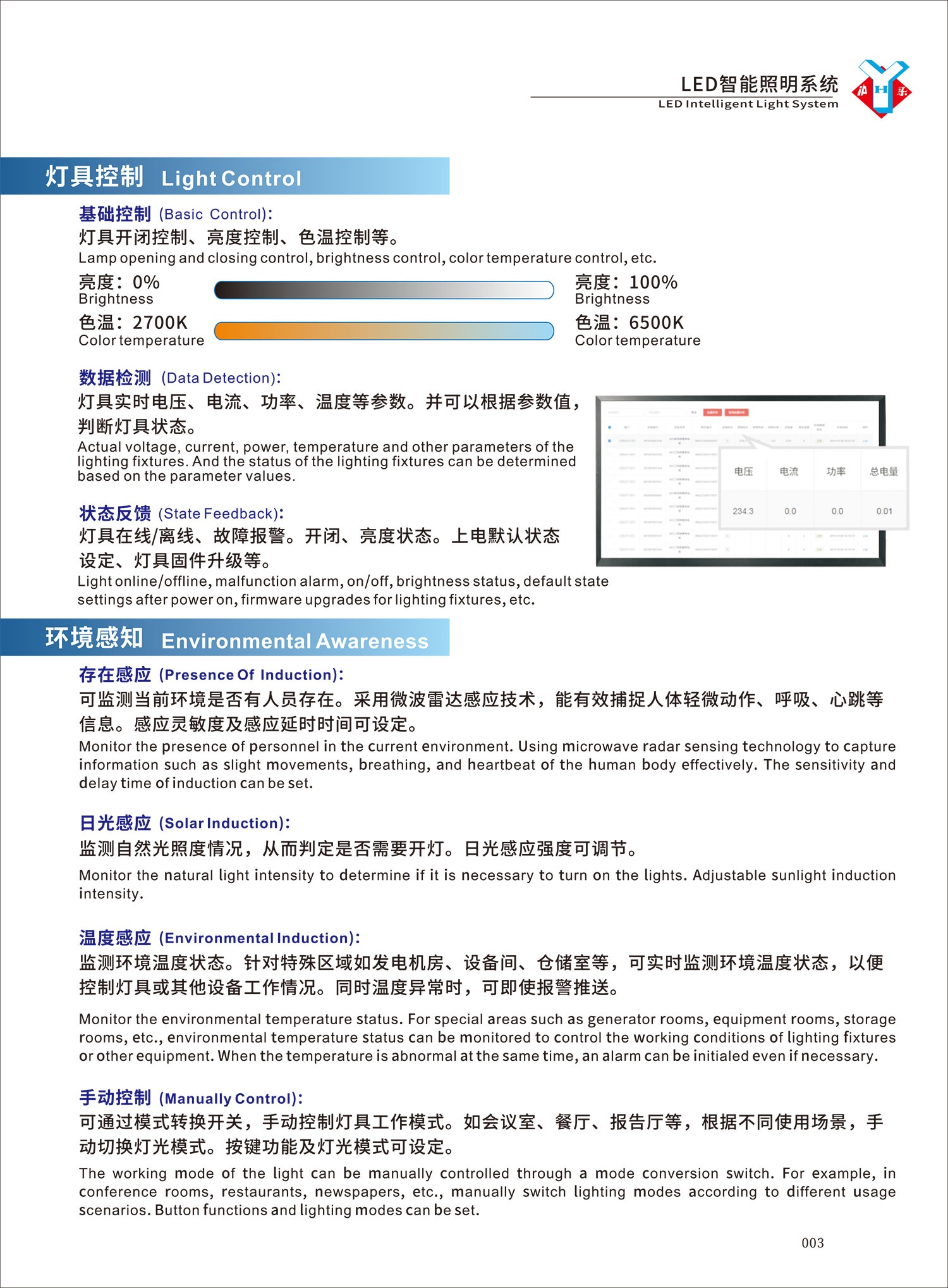 船用LED智能照明系統(tǒng)-2